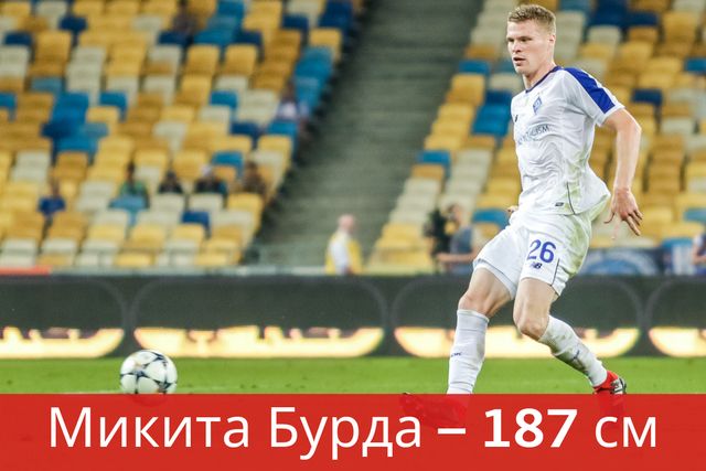 Коноплянка vs Ярмоленко: який зріст мають 35 найвідоміших українських футболістів - фото 360568