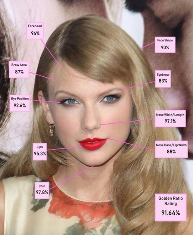 Названа найкрасивіша жінка світу: фото - фото 361737