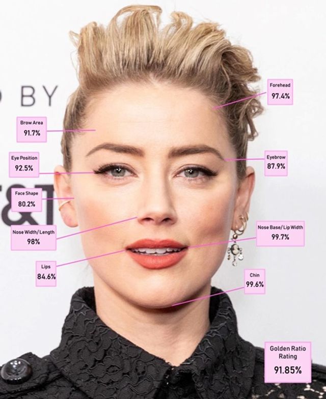 Названа найкрасивіша жінка світу: фото - фото 361739