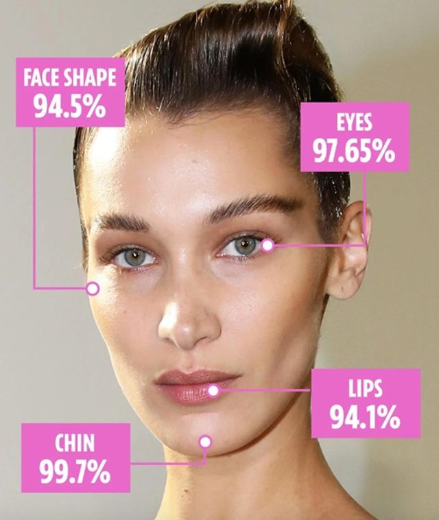 Названа найкрасивіша жінка світу: фото - фото 361740