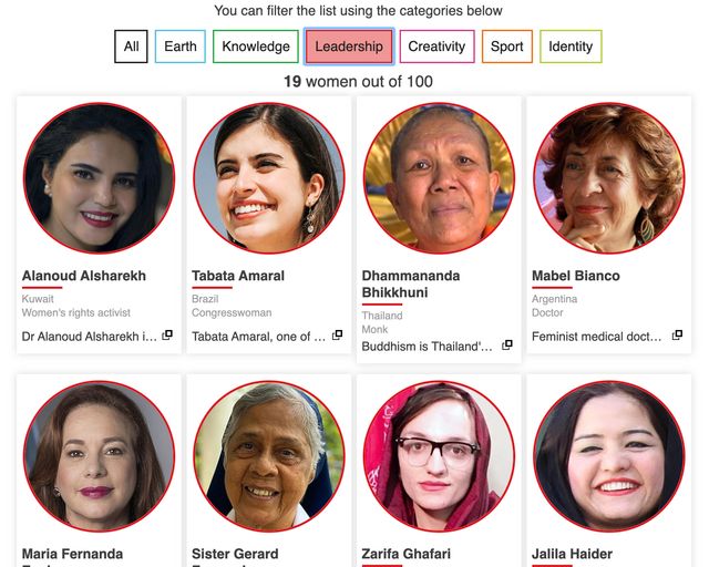 ТОП-100 найвпливовіших жінок світу за версією BBC - фото 361979