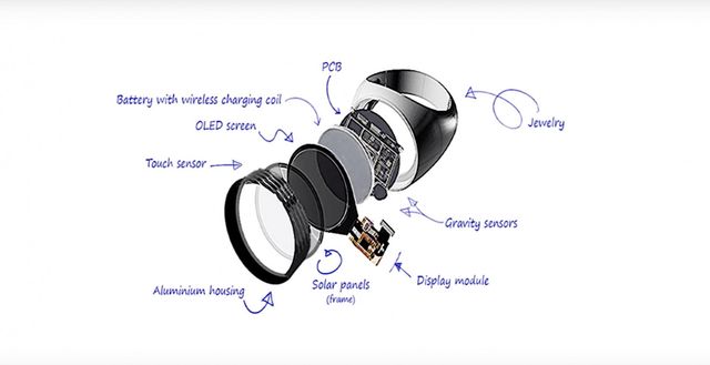 Apple запатентувала 'розумний' перстень: в чому його особливість - фото 362178