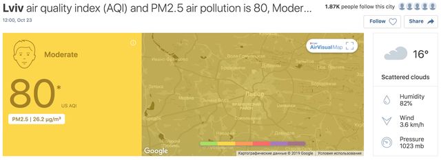 Смог в Україні: як перевірити рівень забруднення повітря у своєму місті - фото 363345