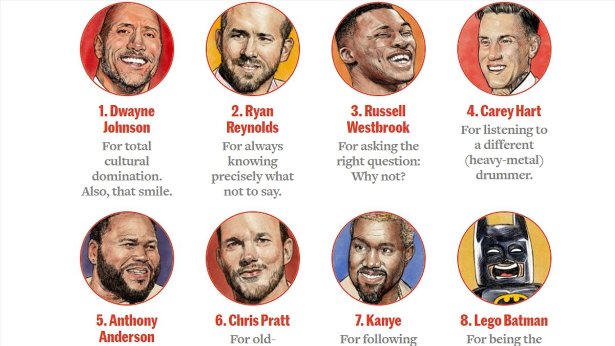 Авторитетне видання для чоловіків назвало найкрутіших батьків 2019 року