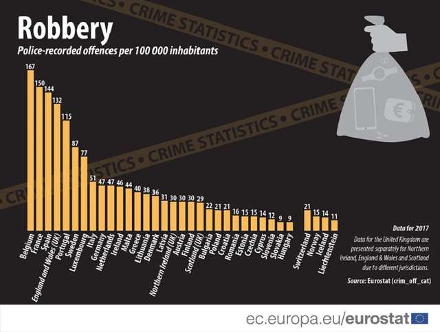Названі найбезпечніші країни Європи - фото 365725