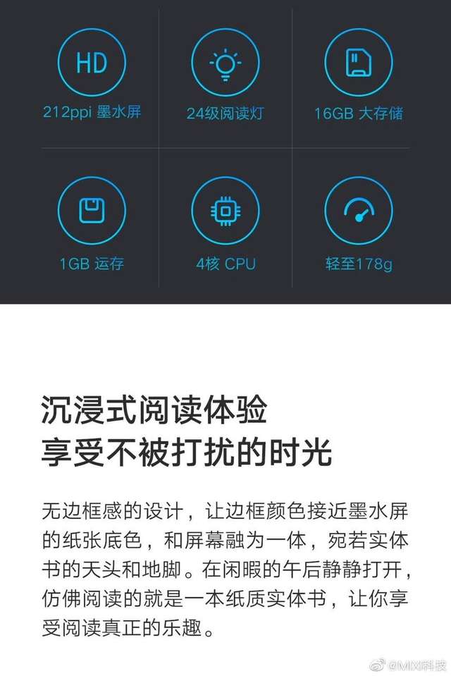 У мережу злили технічні характеристики першої електронної книжки Xiaomi - фото 368946