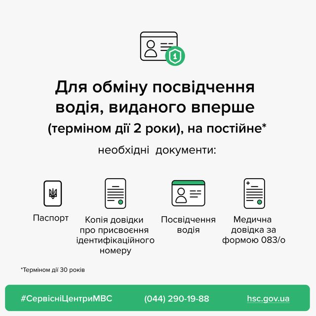 В МВС нагадали, кому треба замінити свої водійські права до кінця 2019-го - фото 368996