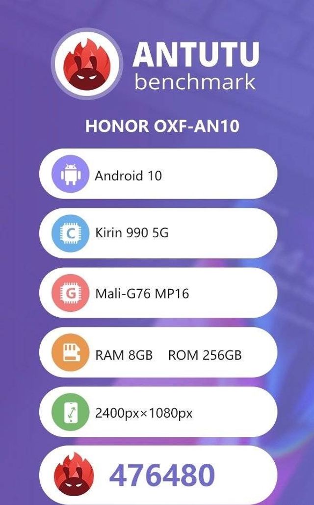 HONOR V30 Pro вражає результатами тестування у бенчмарку AnTuTu - фото 369985