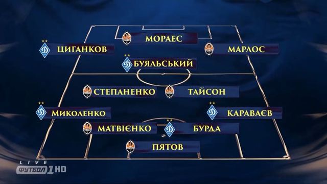 Оголошений найкращий український футболіст 2019: переміг гравець Шахтаря - фото 371784