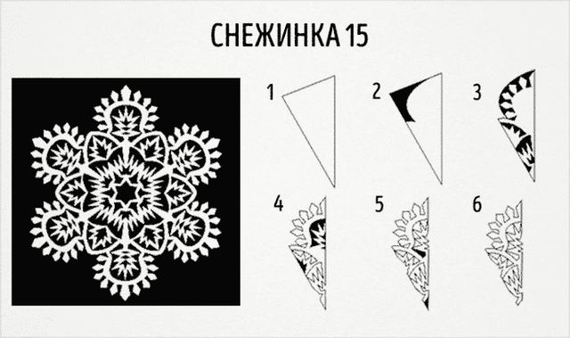 Трафарети на Новий 2024 рік: шаблони, як зробити витинанки для вікон - фото 372732