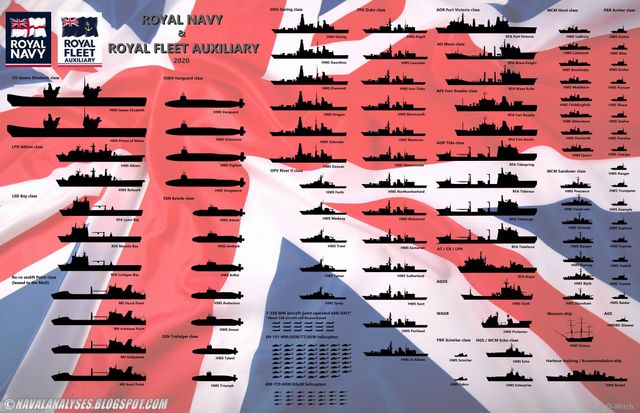 Названі найпотужніші флоти у світі - фото 373790