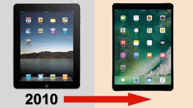 Журнал Time назвав головні гаджети десятиліття - фото 374391