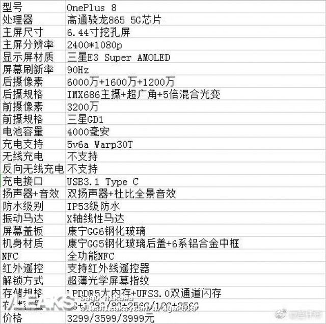 У мережу злили технічні характеристики лінійки OnePlus 8 - фото 374513