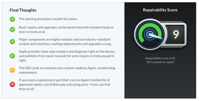 IFixit назвали Mac Pro найбільш ремонтопридатним комп'ютером Apple - фото 374664