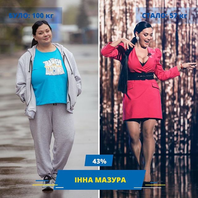 Зважені та щасливі 9: вражаючі перевтілення учасників у фото ДО і ПІСЛЯ - фото 376618