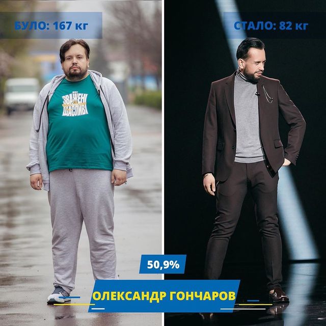 Зважені та щасливі 9: вражаючі перевтілення учасників у фото ДО і ПІСЛЯ - фото 376623