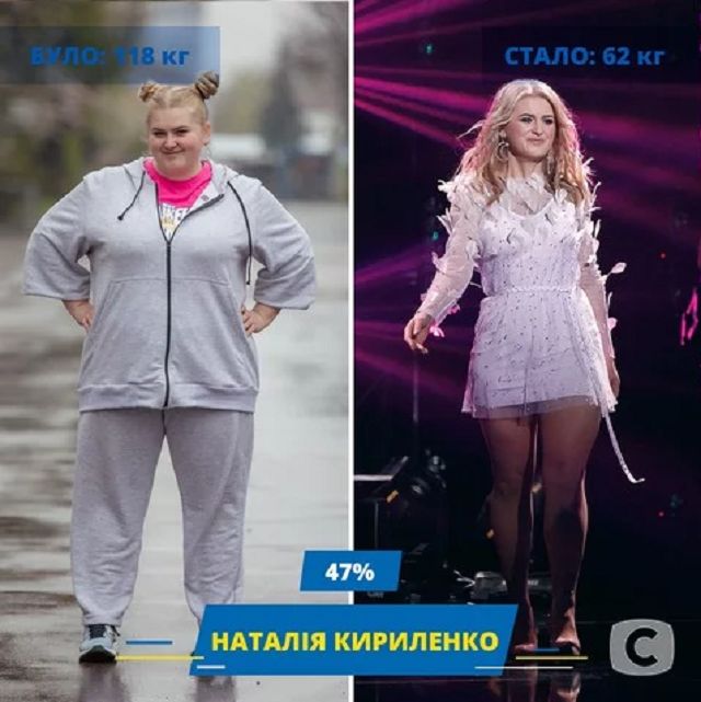 Зважені та щасливі 9: вражаючі перевтілення учасників у фото ДО і ПІСЛЯ - фото 376640