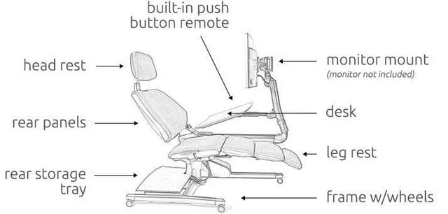 Вам сподобається: створено крісло, яке дозволяє працювати лежачи - фото 379924