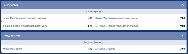 Конор МакГрегор – Дональд Серроне: коли і де дивитись бій UFC 2020 - фото 380094