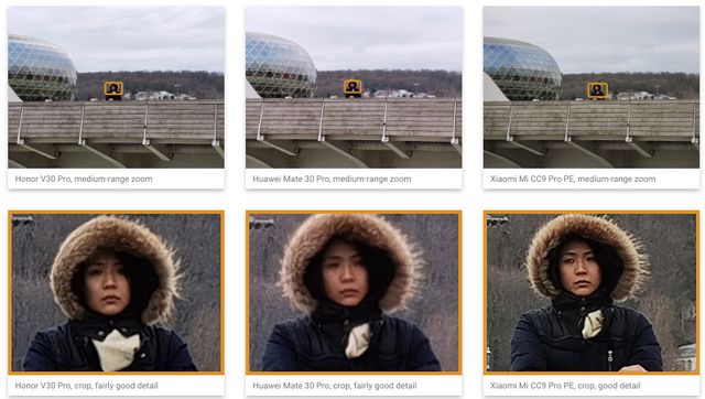 Експерти DxOMark перевірили фотоможливості Honor V30 Pro 5G - фото 380336