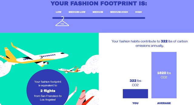 Перевірте себе: як ваш гардероб впливає на екологію - фото 381013