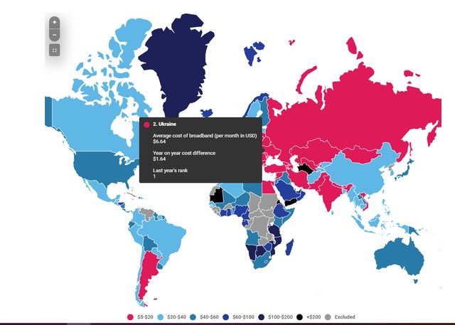 Україна стала другою у рейтингу- фото 381028