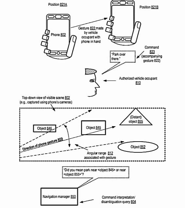 Apple придумала, як перетворити Siri на особистого водія - фото 381878
