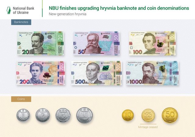 Найчастіше підробляли купюри старого зразка - фото 382005