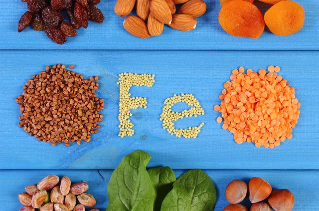 Ці ознаки вказують на дефіцит заліза в організмі - фото 382674