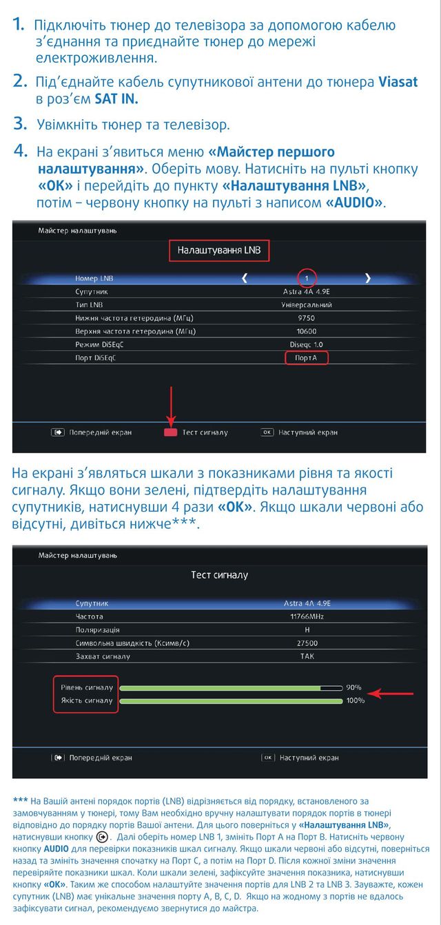 Як розкодувати канали самостійно: інструкція встановлення тюнера - фото 382957
