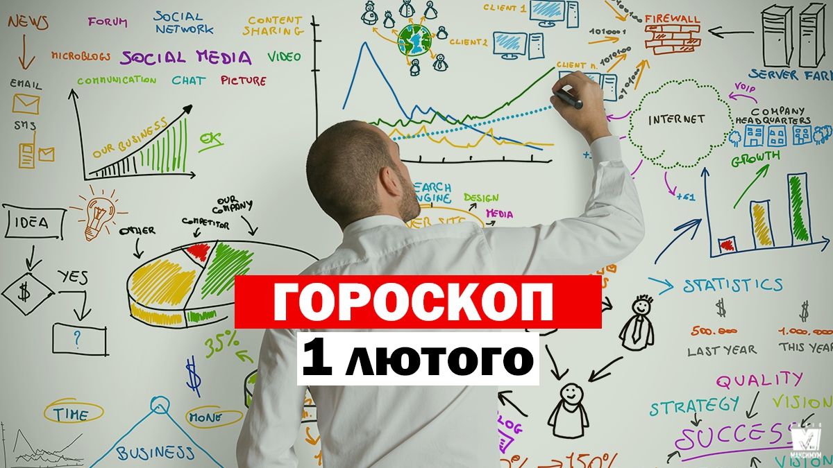 Гороскоп на 1 лютого 2020: яких знаків Зодіаку чекає фортуна