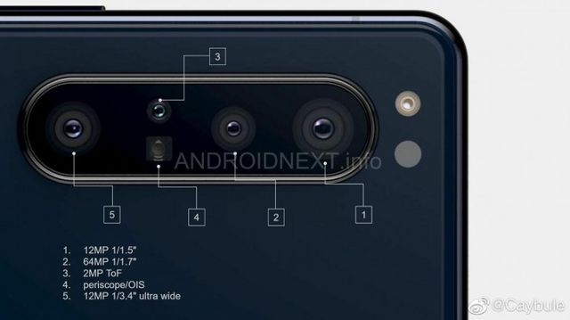 Модулі камери у Sony Xperia 5 Plus - фото 383245
