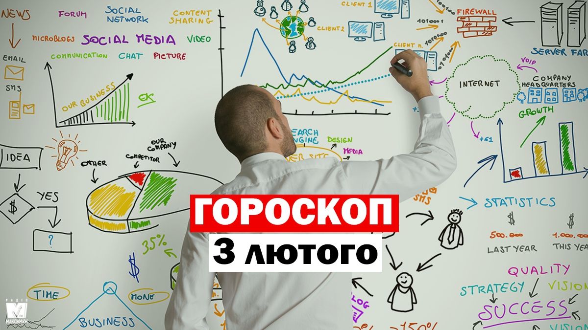 Гороскоп на 3 лютого 2020: прогноз для всіх знаків Зодіаку