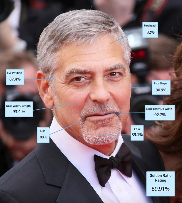 Обрано найкрасивішого чоловіка у світі - фото 384180