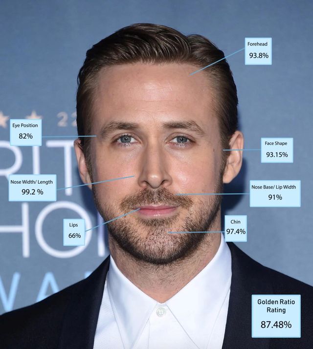 Обрано найкрасивішого чоловіка у світі - фото 384182