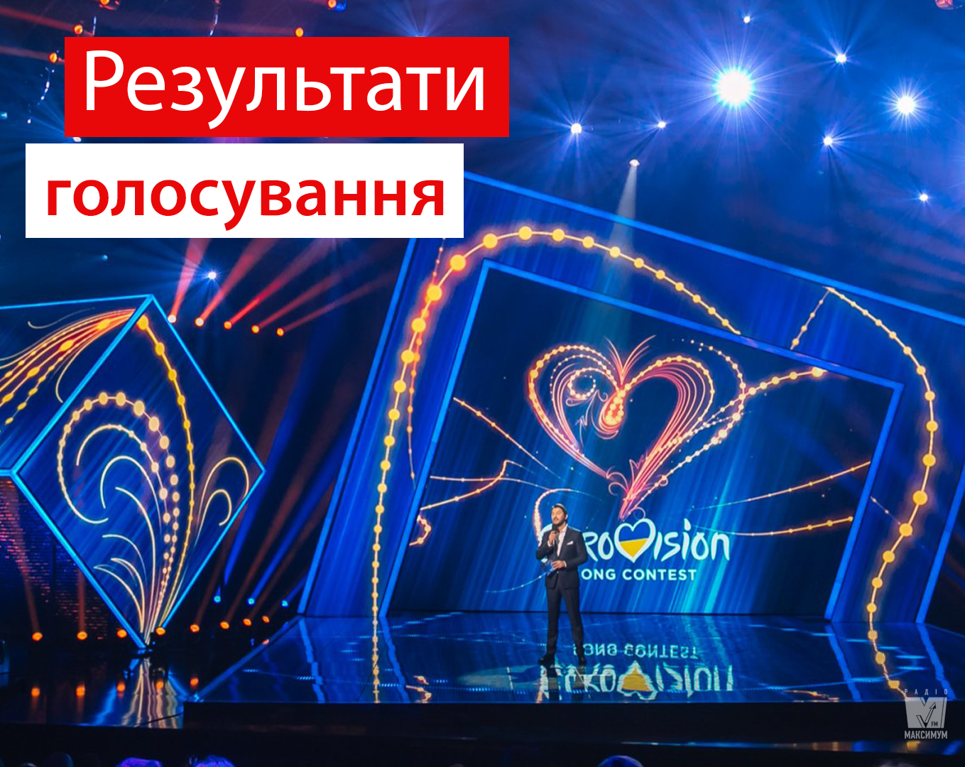 Відбір на Євробачення 2020: результати голосування 1 півфіналу