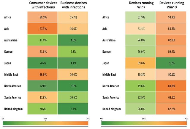Хакери масово атакували користувачів Windows 7 - фото 386991