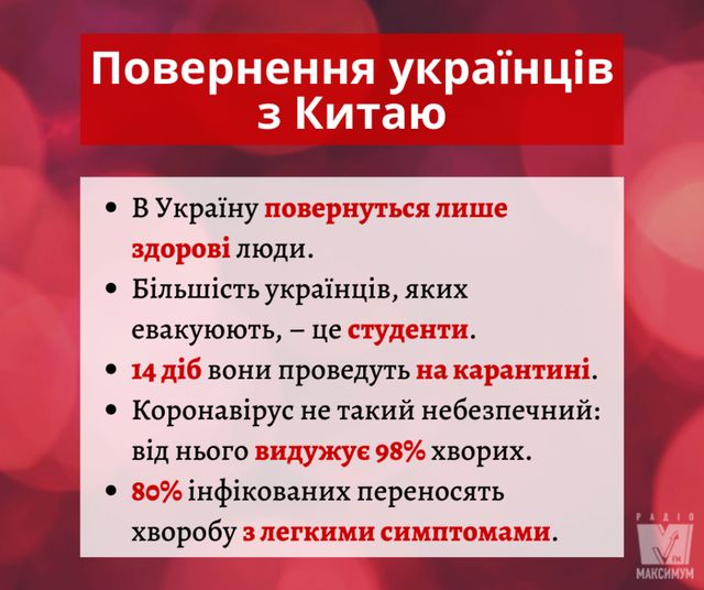 Правда про коронавірус - фото 387195