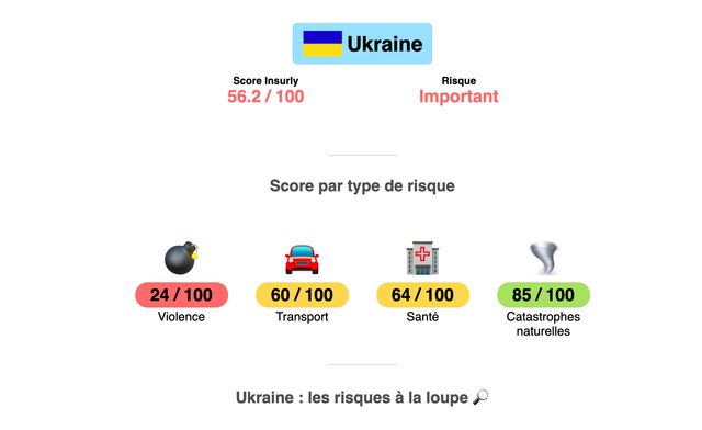Україна в цьому рейтингу посіла 83 місце - фото 387267
