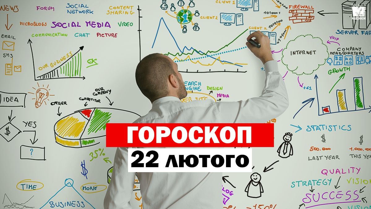 Гороскоп на 22 лютого 2020: прогноз для всіх знаків Зодіаку