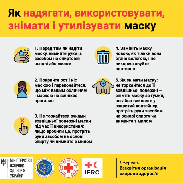 Вилітаю до сина: Тіна Кароль у захисній масці звернулась до шанувальників - фото 388994