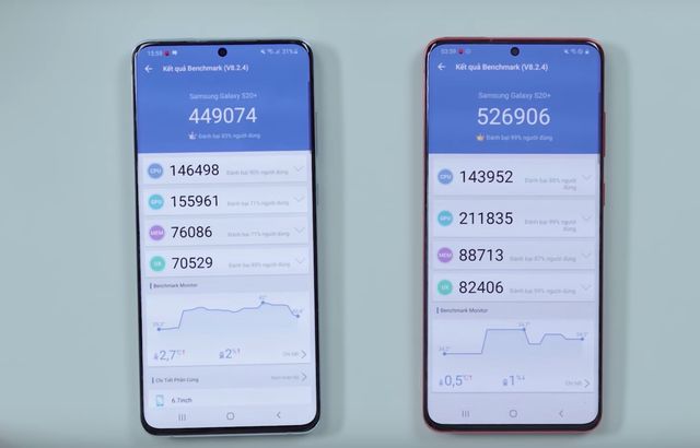 Блогер порівняв продуктивність Samsung Galaxy S20+ з різними процесорами - фото 390495