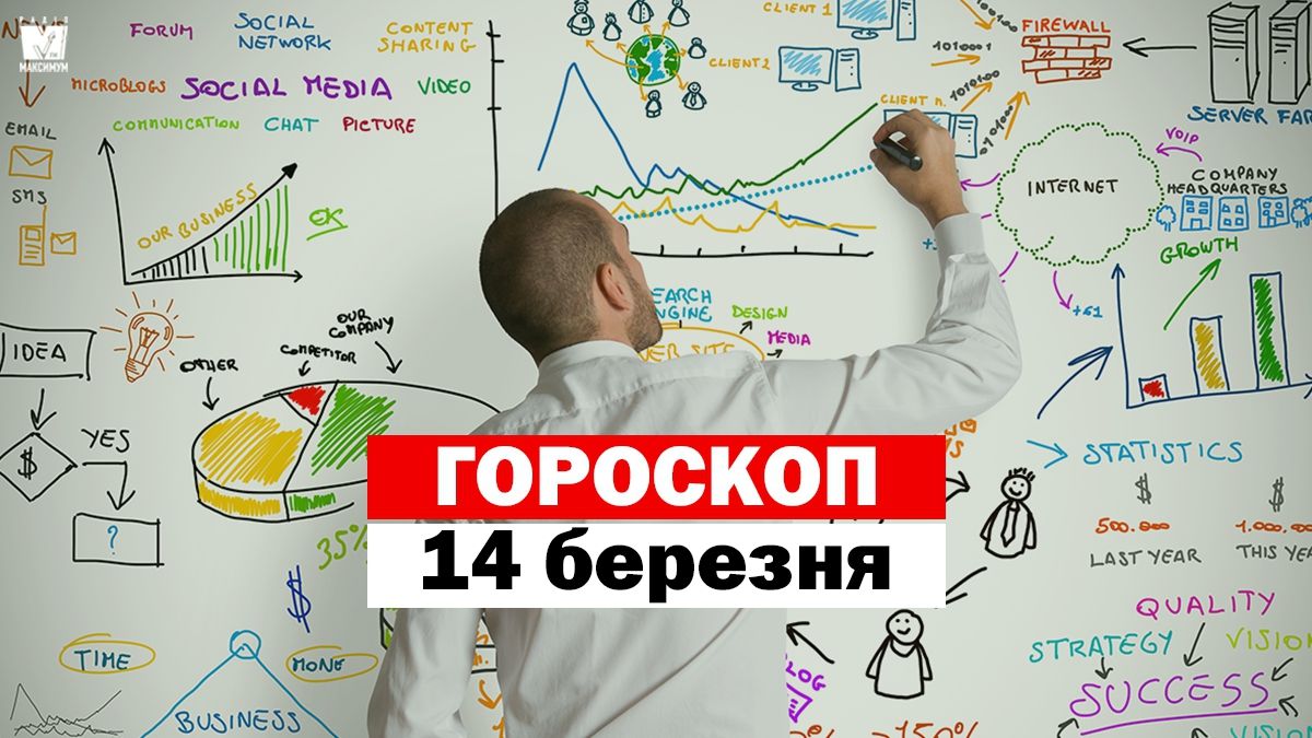 Гороскоп на 14 березня 2020: прогноз для всіх знаків Зодіаку