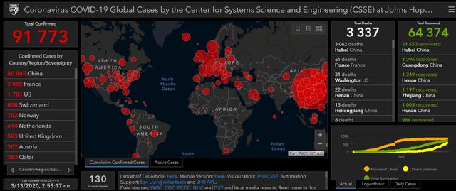 З'явилася онлайн-карта поширення коронавірусу - фото 391910