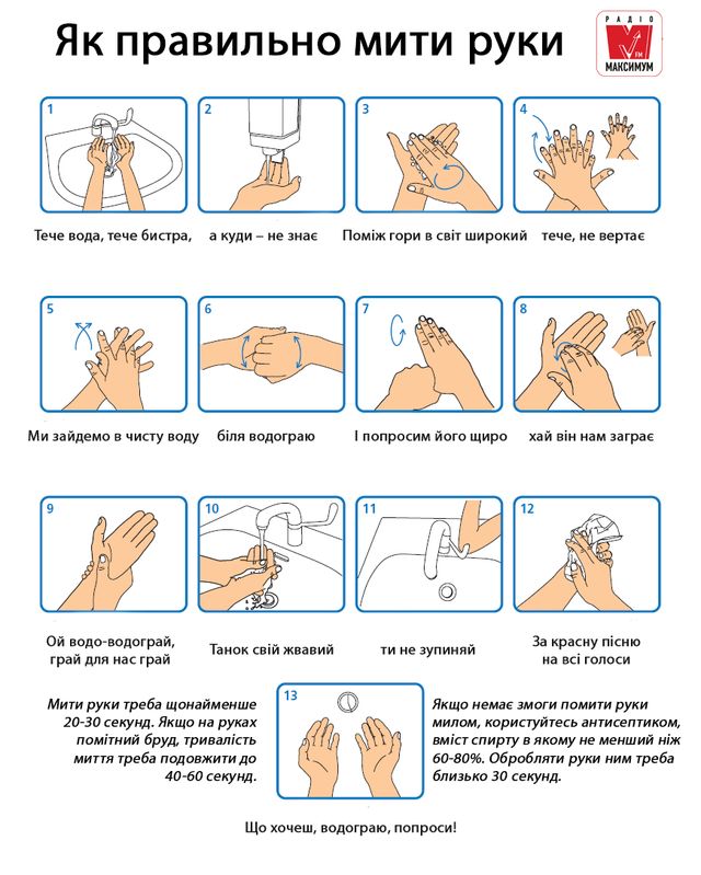 Як виглядали агітаційні плакати про миття рук на початку 20 століття - фото 392579