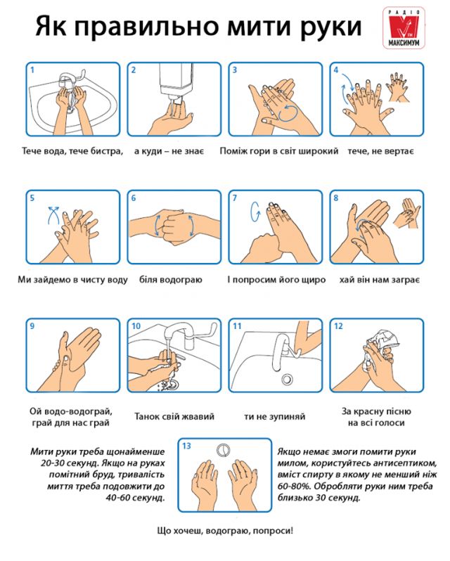 Скільки буде тривати пандемія коронавірусу: прогноз учених - фото 392766