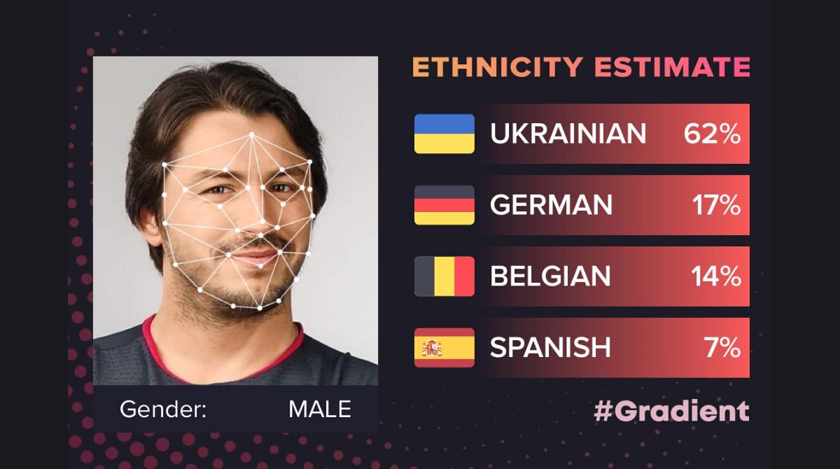 Додаток Gradient сколихнув мережу: дізнайся, якої ти національності