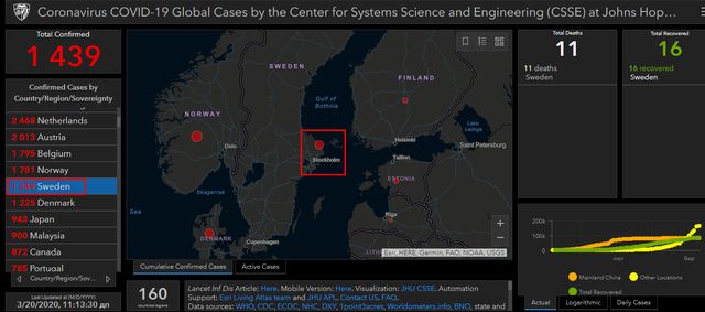 Швеція відмовилась від боротьби з коронавірусом: спростовуємо новий фейк - фото 393218