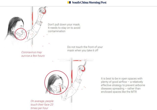 Медичні маски чи респіратори: що краще захищає від коронавірусу - фото 394967