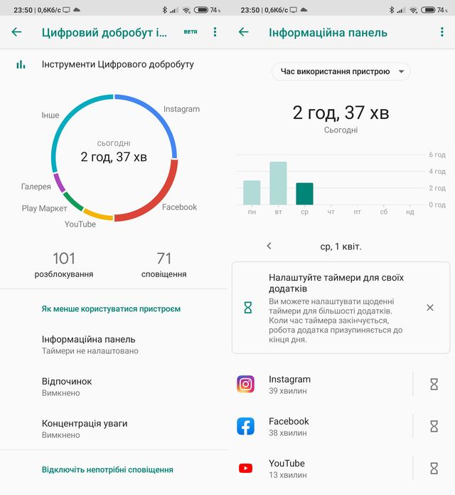 Як не зійти з розуму під час карантину вдома: прості поради - фото 395638